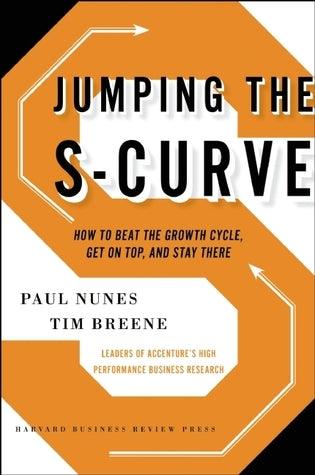 Jumping The S-Curve - How To Beat The Growth Cycle, Get On Top, And Stay There - Thryft