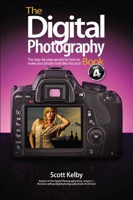 The Digital Photography - Thryft