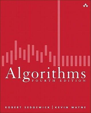 Algorithms - Thryft