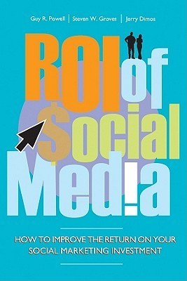 ROI of Social Media