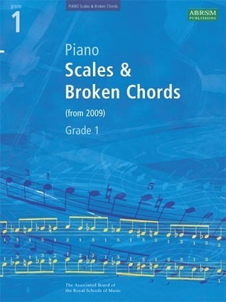 Piano Scales and Broken Chords