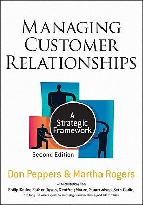Managing Customer Relationships : A Strategic Framework