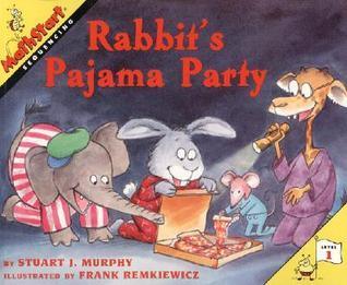Rabbit's Pajama Party - Thryft