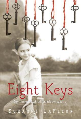 Eight Keys - Thryft