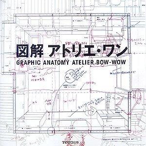 Atelier Bow : Wow - Graphic Anatomy - Thryft
