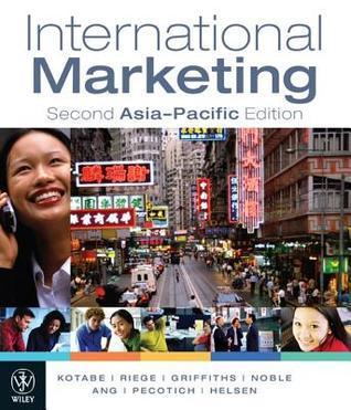 International Marketing - Thryft