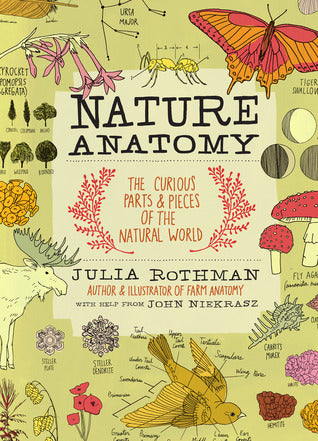 Nature Anatomy: The Curious Parts & Pieces of the Natural World