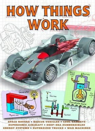 How it Works - Thryft