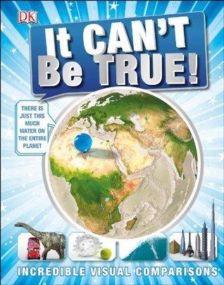 It Can't Be True! : Incredible Visual Comparisons - Thryft