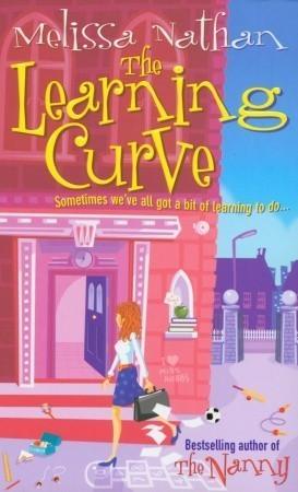 The Learning Curve - Thryft