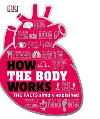 How the Body Works
