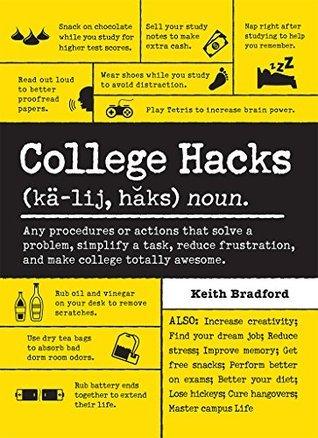 College Hacks - Thryft