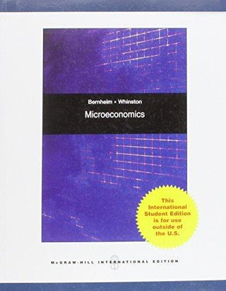 Microeconomics - Thryft