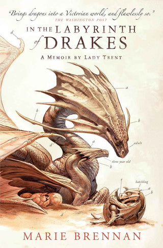 In the Labyrinth of Drakes : A Memoir by Lady Trent