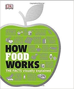 How Food Works : The Facts Visually Explained - Thryft