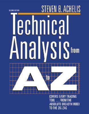 Technical Analysis from A to Z - Thryft