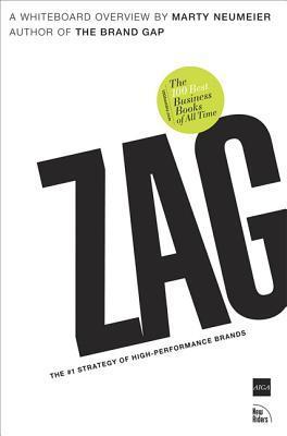 ZAG : The #1 Strategy of High-Performance Brands