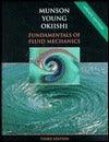 Fundamentals Of Fluid Mechanics - Thryft