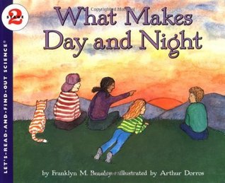 What Makes Day and Night?