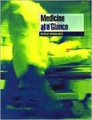 Medicine at a Glance - Thryft