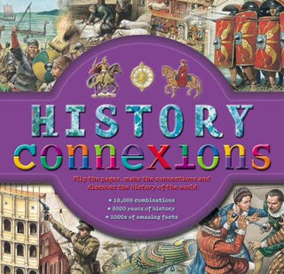 History Connexions - Thryft