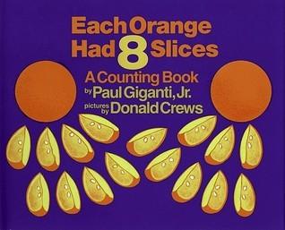 Each Orange Had 8 Slices - Thryft