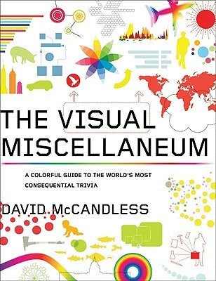 The Visual Miscellaneum : A Colorful Guide to the World's Most Consequential Trivia