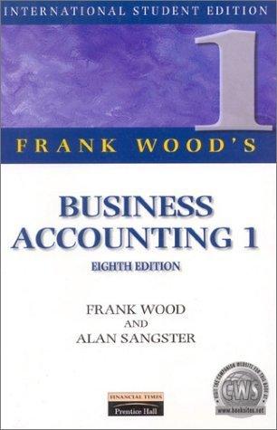 Business Accounting 1 - Thryft