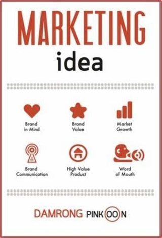 Marketing Idea - Thryft