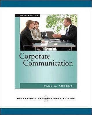 Corporate Communication - Thryft