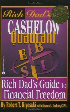 Rich Dad's Cash Flow Quadrant - Thryft