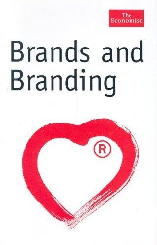 Brands and Branding - Thryft