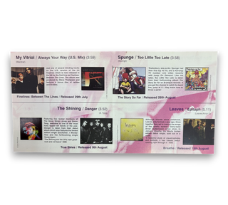 Playlist - New Music New Artists