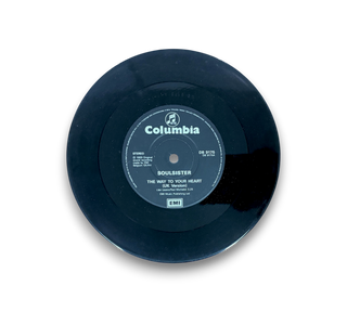 The Way To Your Heart