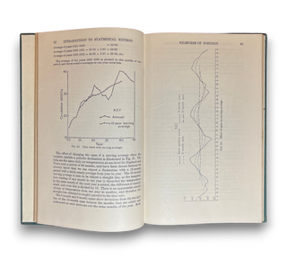 Introduction to Statistical Method