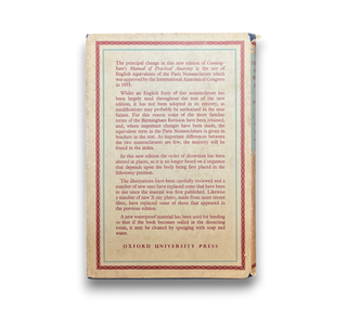 Cunningham's Manual of Practical Anatomy
