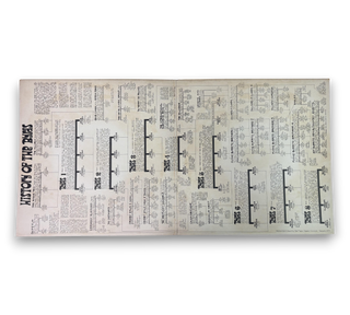 History Of The Byrds