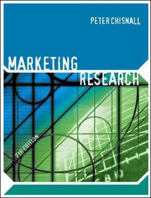 Marketing Research - Thryft
