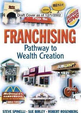 Franchising : Pathway to Wealth Creation - Thryft