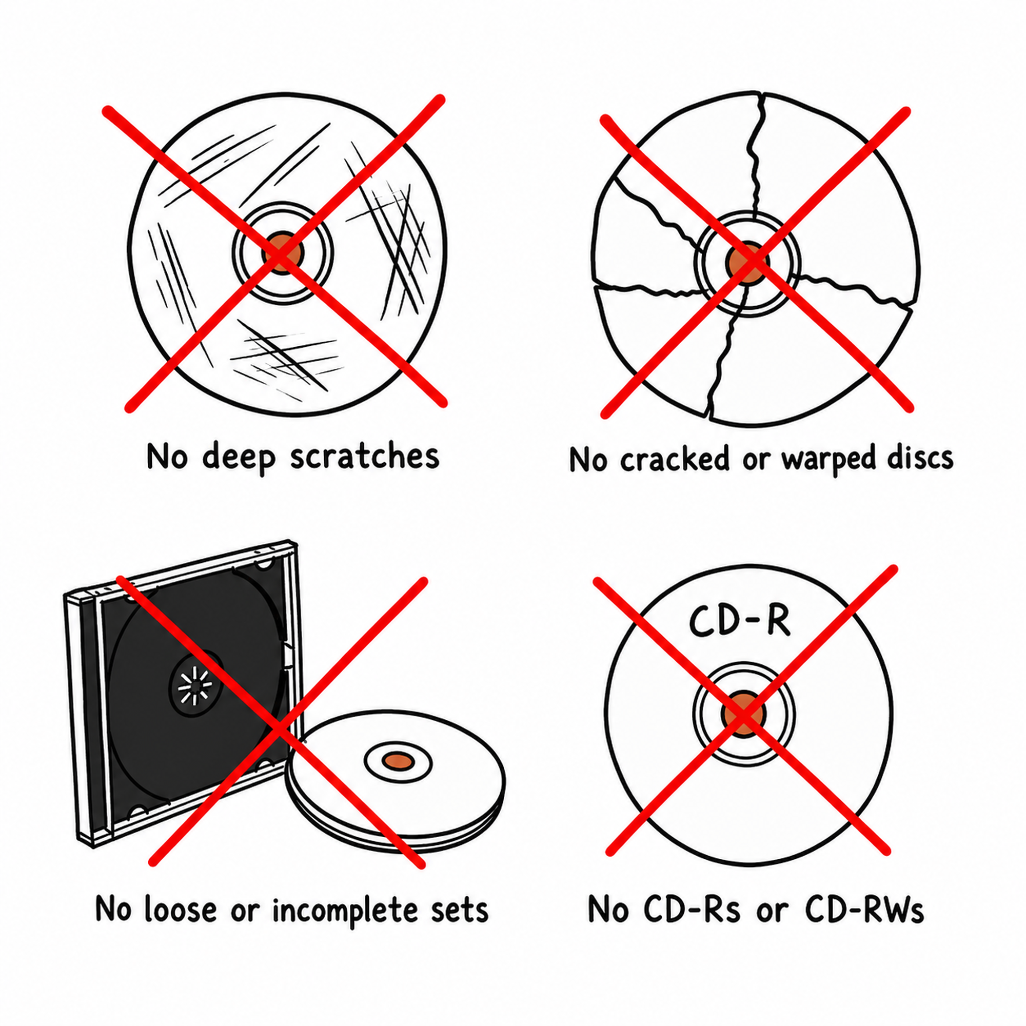 CDs we cannot accept